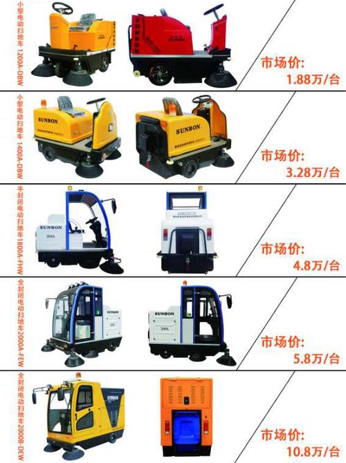 物业工厂道路保洁消毒车 筑牢园区安全防线的消毒服务专家